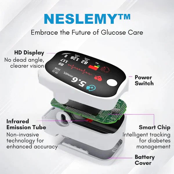 Advanced Laser Glucose Monitor – No Pricks, 99.9% Accuracy!!!