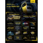 POCO X6 Pro 5G Global set